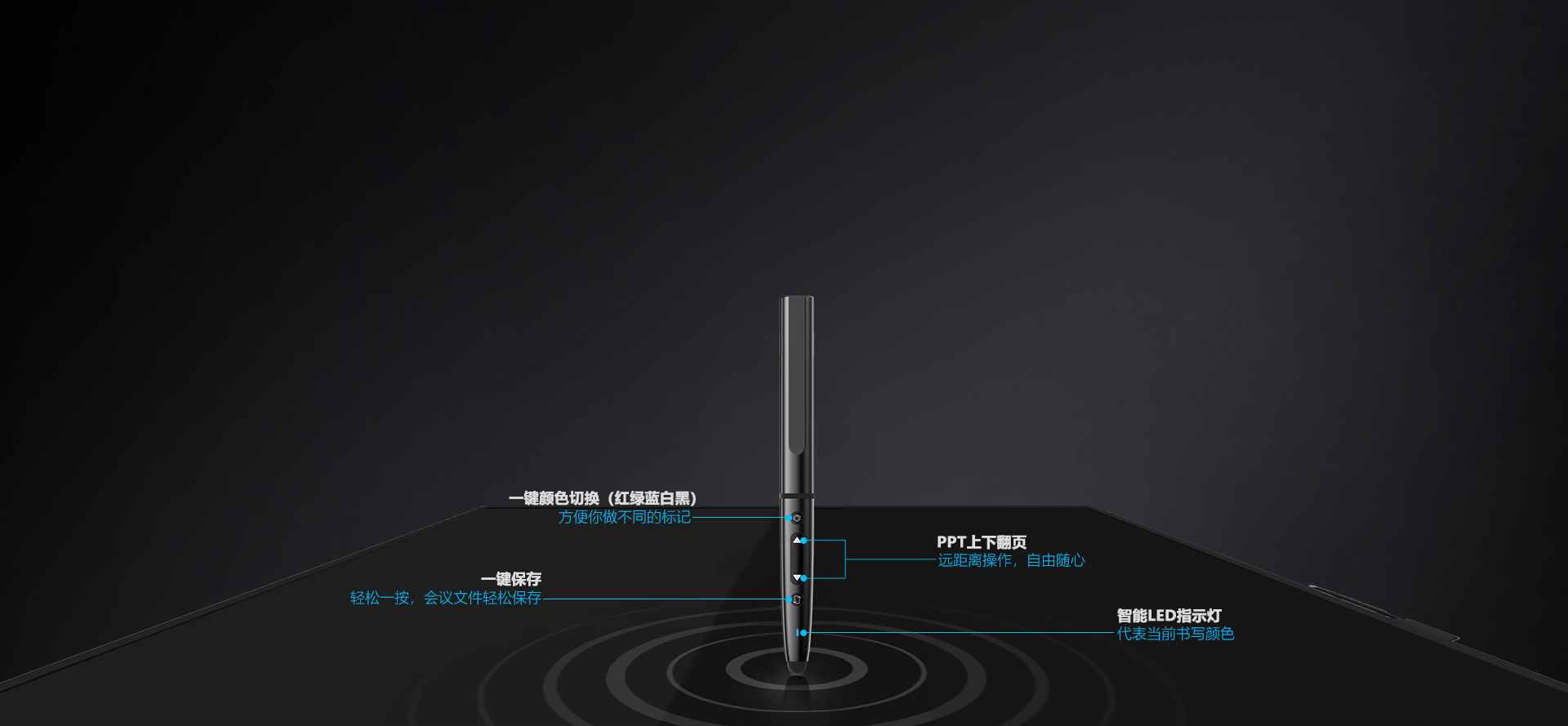 会议平板系列标准版 GM65S4